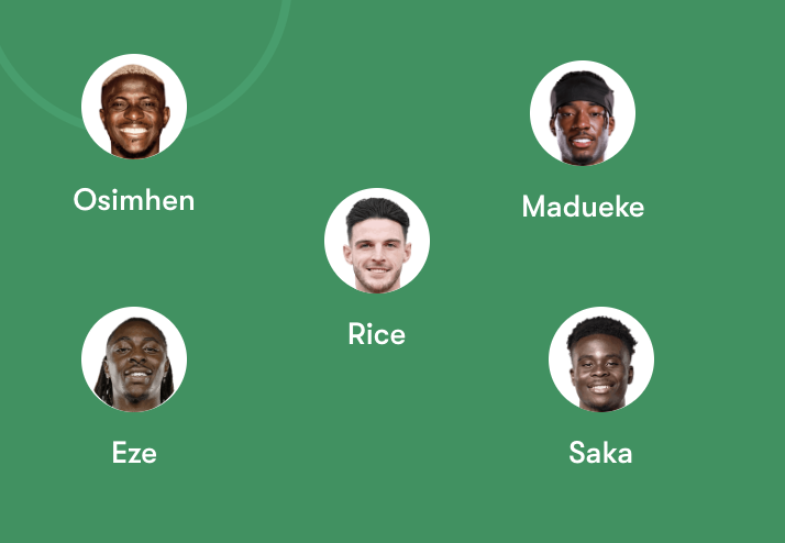 Mind of Fabregas tweet media