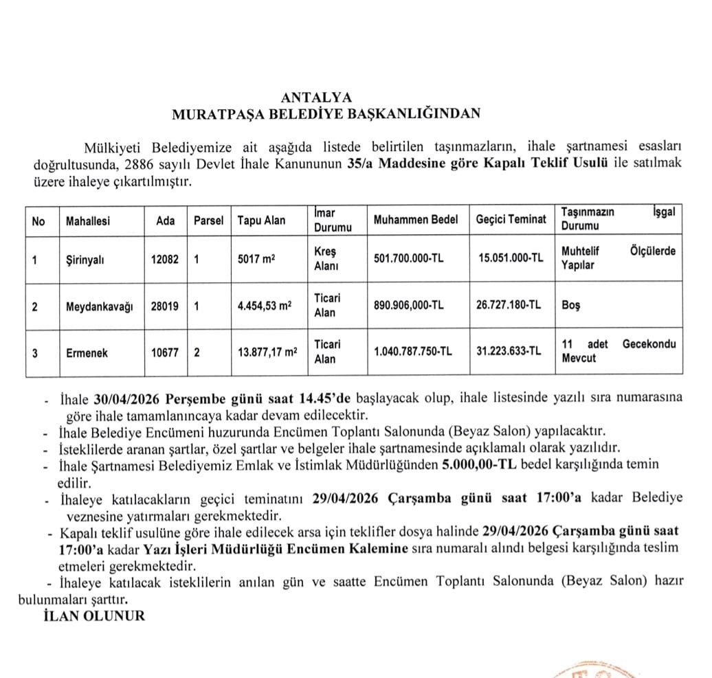 Gusholder Haber Bülteni tweet media