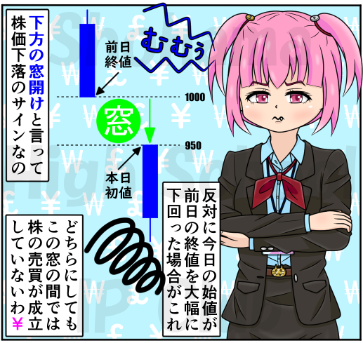 Shohama_IPclub's tweet image. 紅理科の錬金術６：窓を開ける #マンガノ manga-no.com/episodes/10572… 株式用語「窓を空ける」をネタにした漫画をマンガノに投稿しました。今日の日経平均終値はついに６万円を超えました。皆さんお持ちの銘柄は上方へ窓を開けたでしょうか😆#漫画 #マンガ #株 #金融 #投資 #証券 #証券外務員