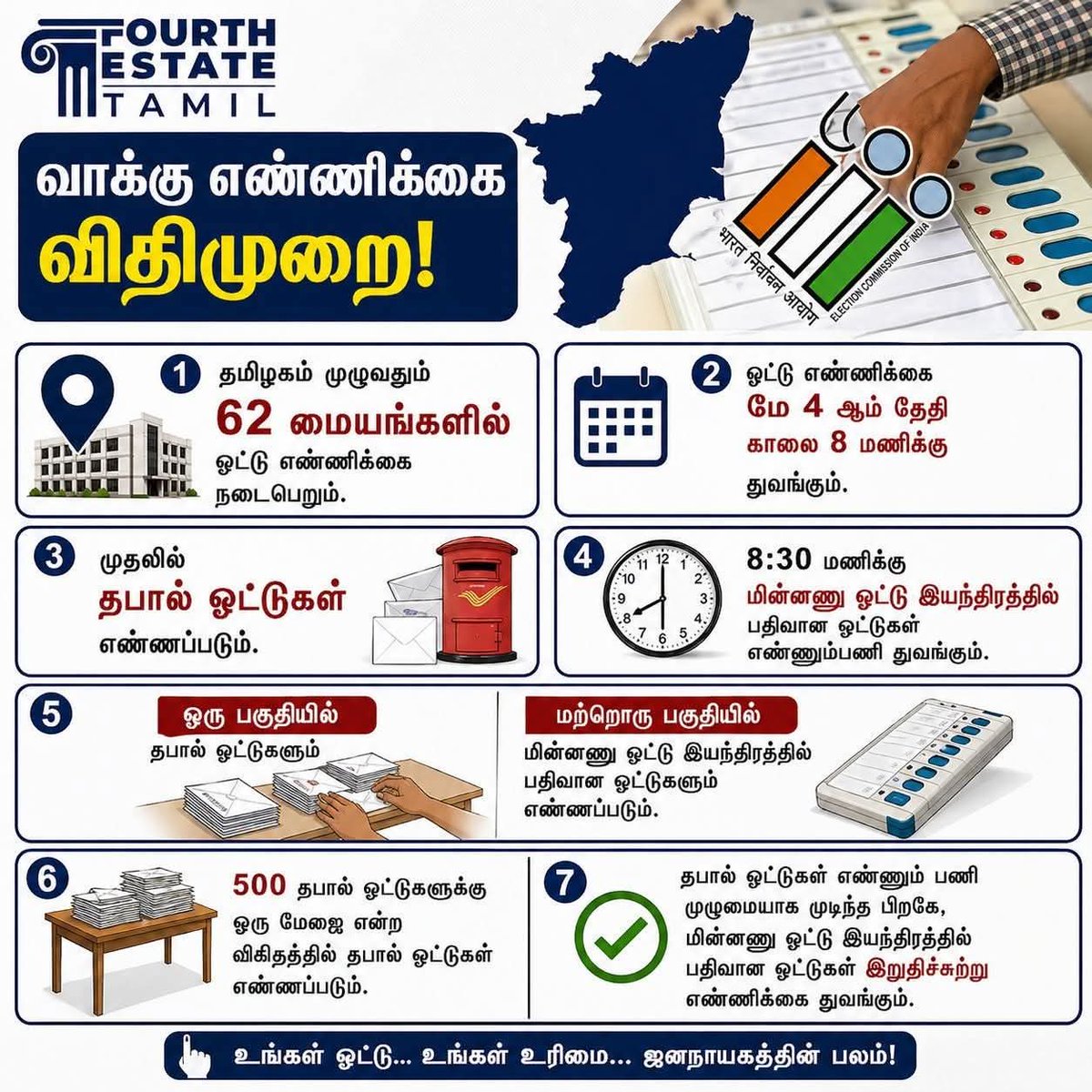 Narasimman tweet media
