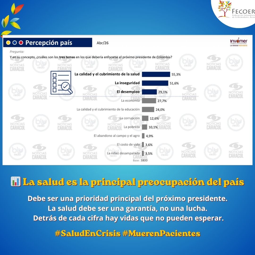 Federación Colombiana de Enfermedades Raras tweet media