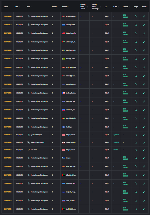 E2TopTracker's tweet image. 🌏   📜4-page quest is finally complete    🌏

I used $ESS to save time and buy items, 
while others spent time to earn $ESS.

For this system to work, 
both assets must become more valuable in the future. Or so we believe...
But not just yet.

#ESS #EARTH2 #E2 #GameFi