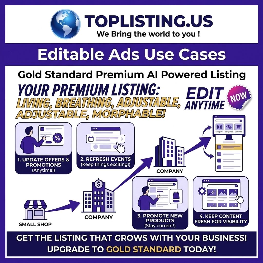 Toplisting tweet media