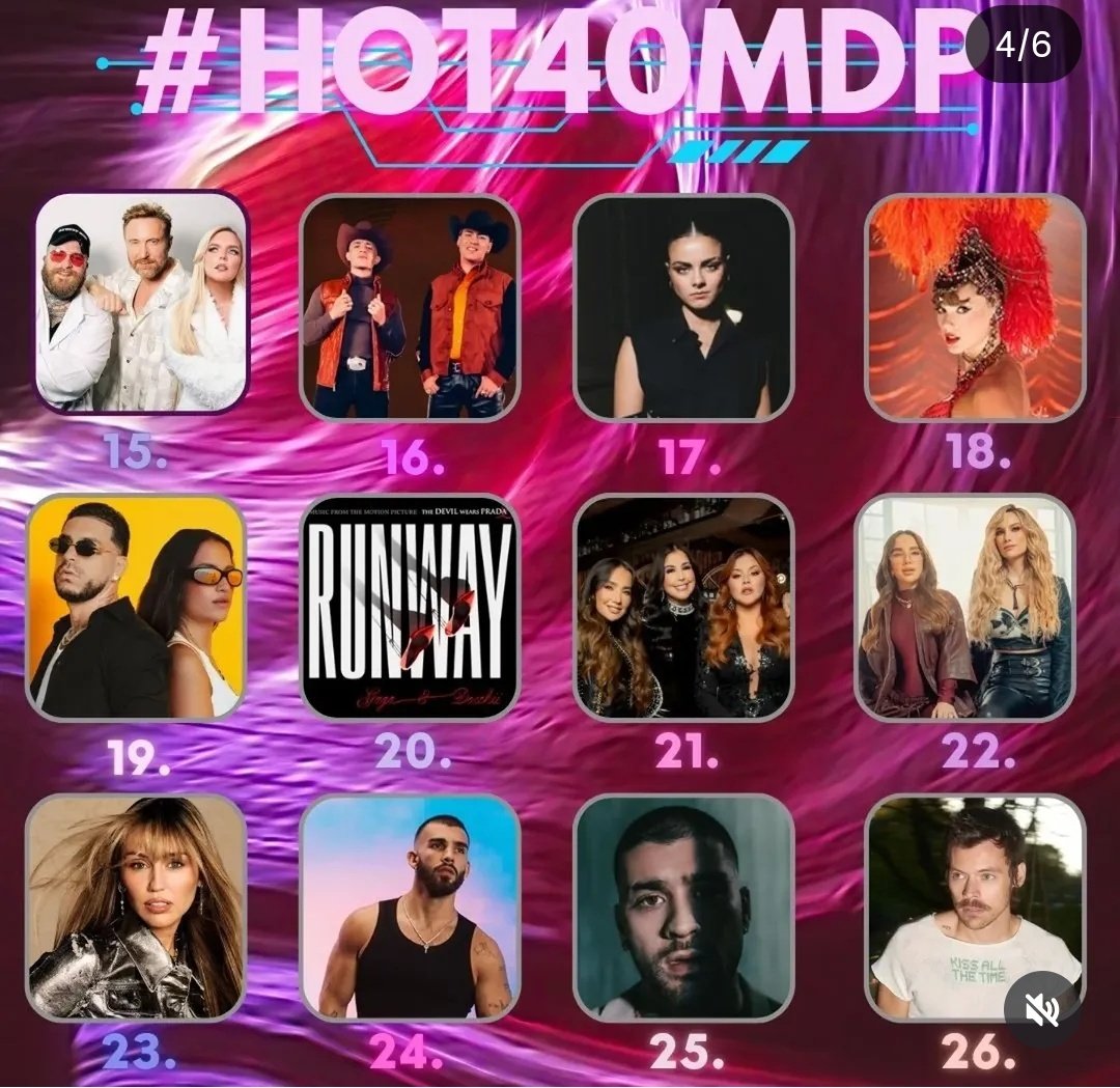 FabiolaCostill1's tweet photo. #teamlu tenemos dos músicas de Lu en el ranking 🥳 voten por favor por Si no te cuida y Deab siempre con el #HOT40MDP
👇🏻👇🏻👇🏻👇🏻👇🏻👇🏻👇🏻👇🏻
https://t.co/vEoJJF0WQ9 https://t.co/BePGC2lb7P