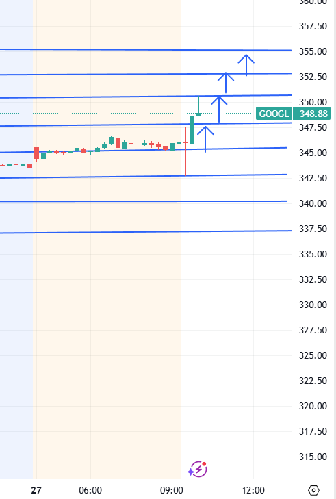 RapidTradingGroup tweet media