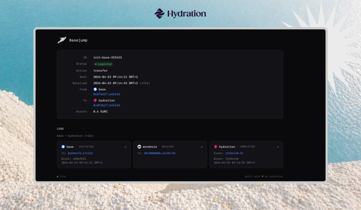 Hydration tweet media