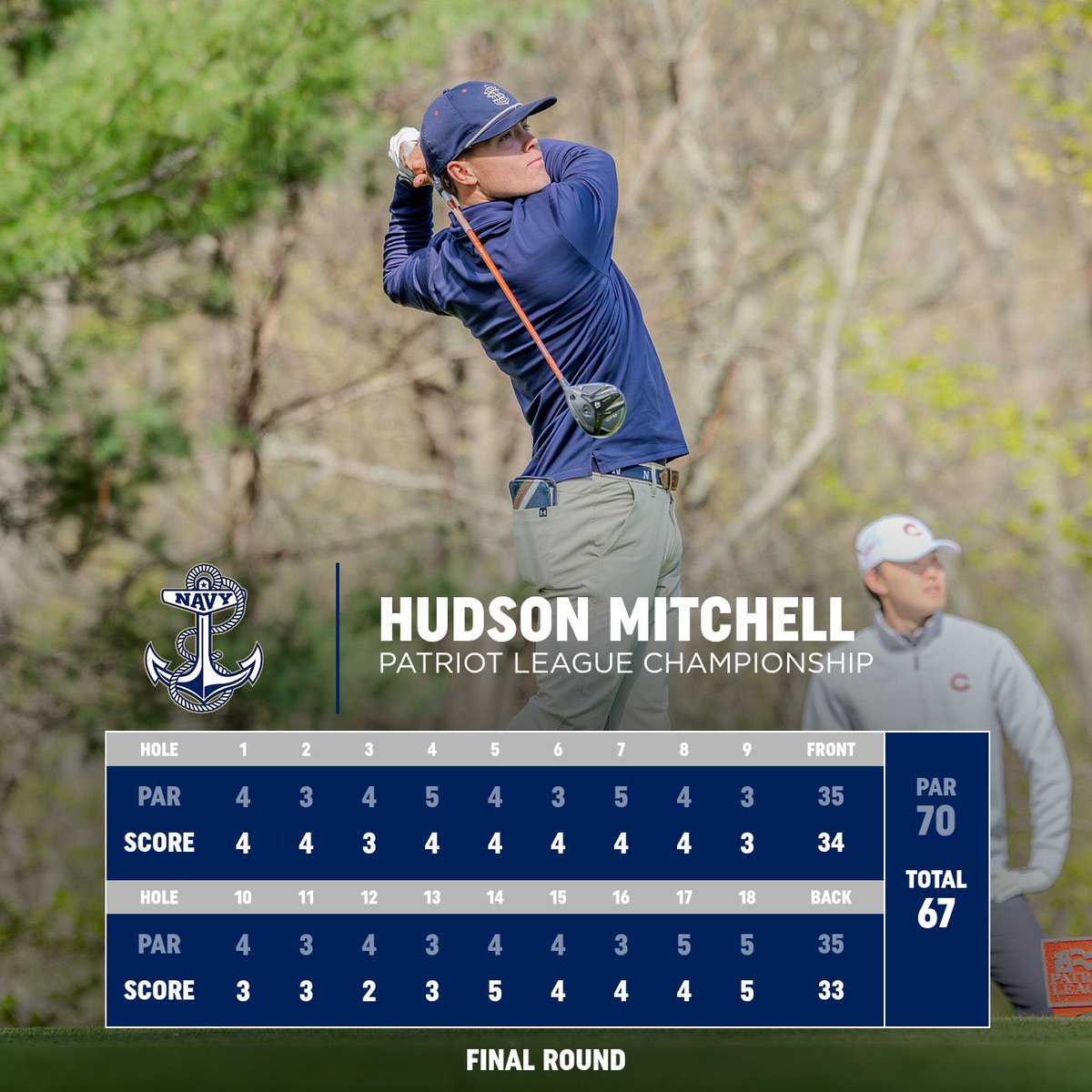 Navy Men's Golf tweet media