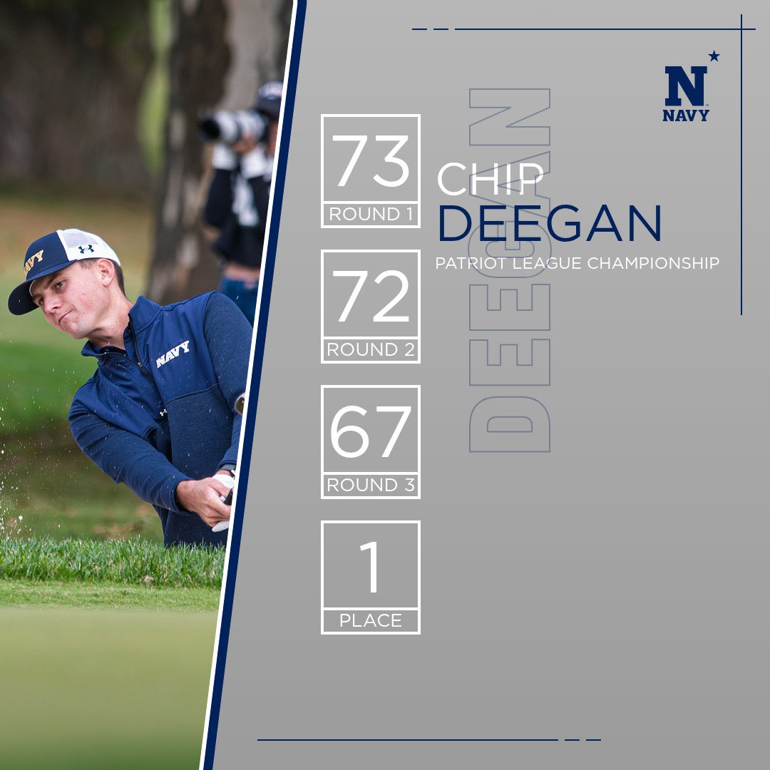 Navy Men's Golf tweet media