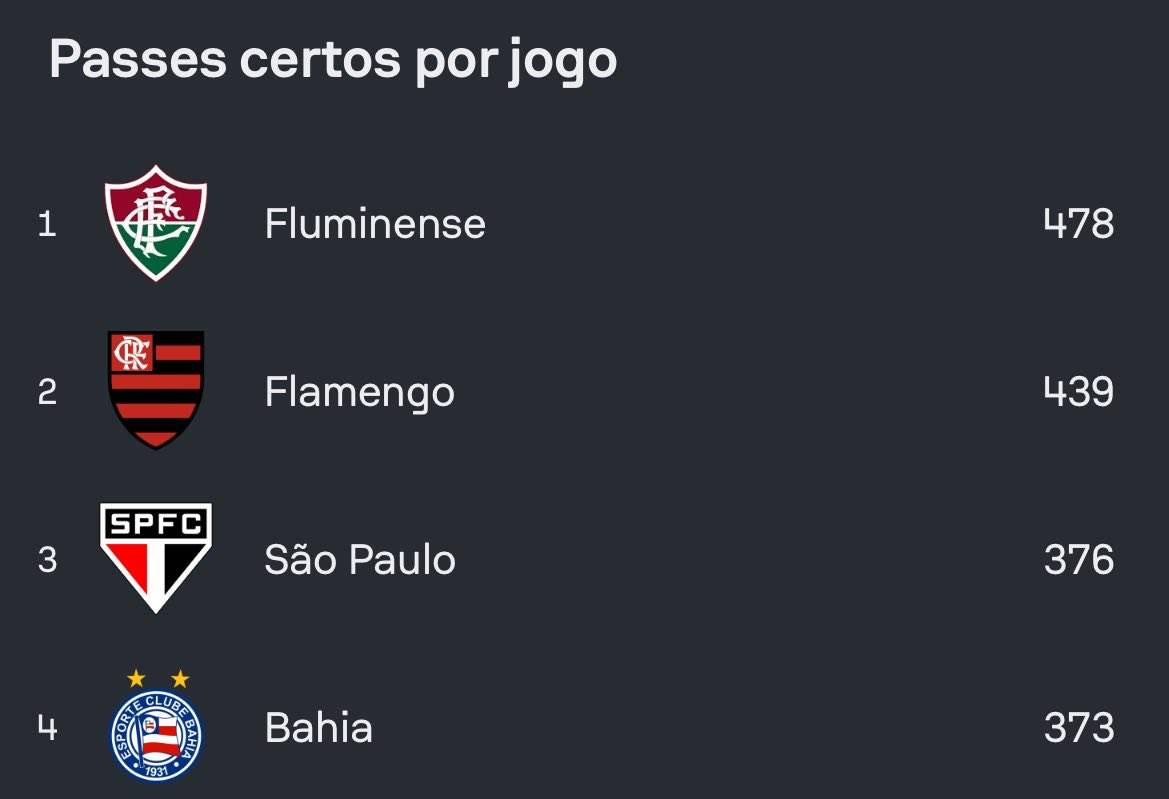 Fred Sincero tweet media