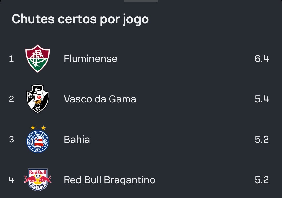 Fred Sincero tweet media