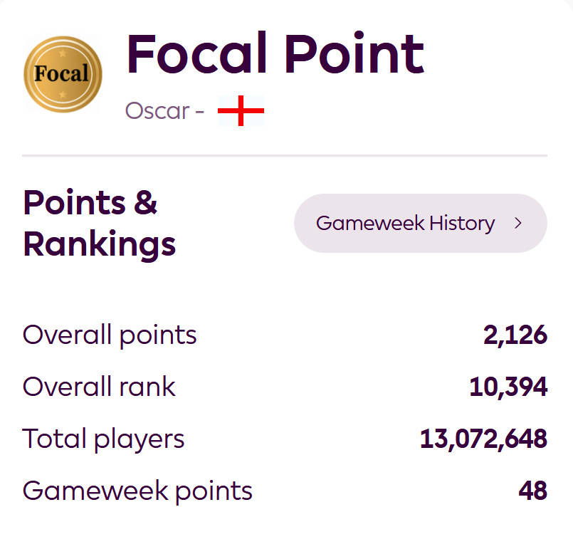 FPL Focal tweet media