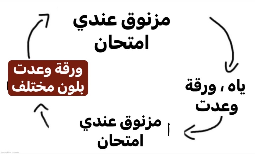 Esraa Awad ❦🦋 tweet media