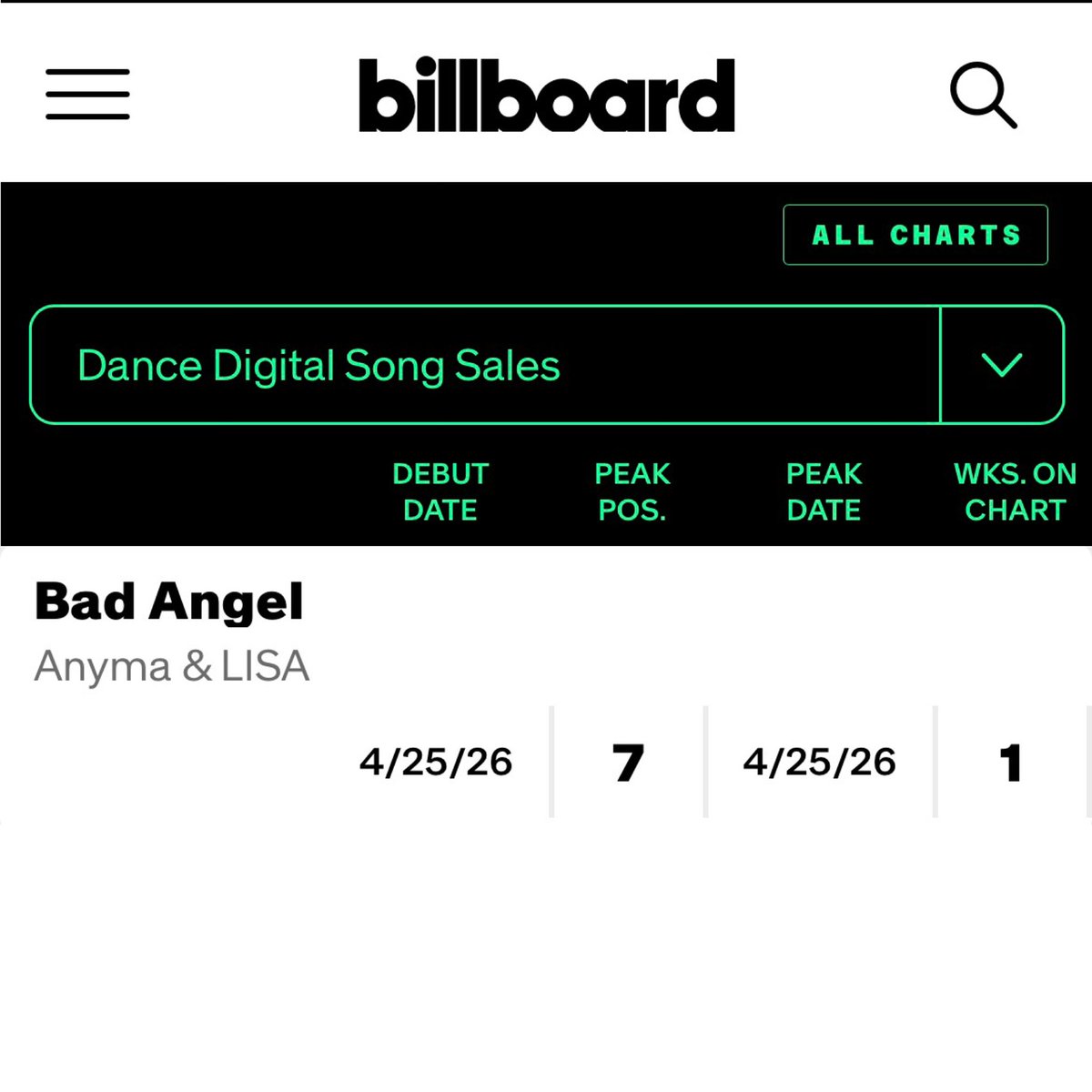 LISANATIONS tweet media