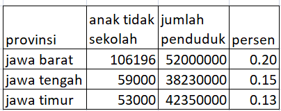 waskita adijarto tweet media