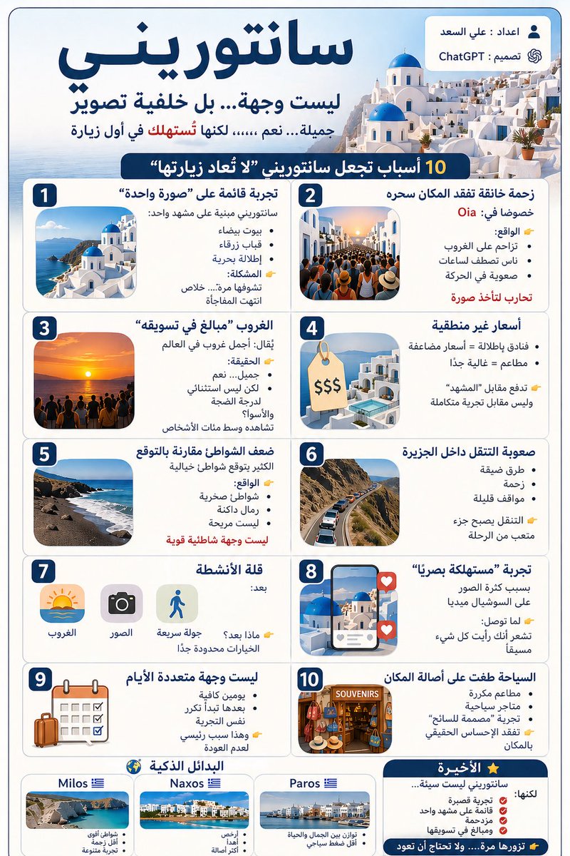 علي السعد tweet media