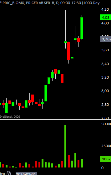 Stockpicker tweet media