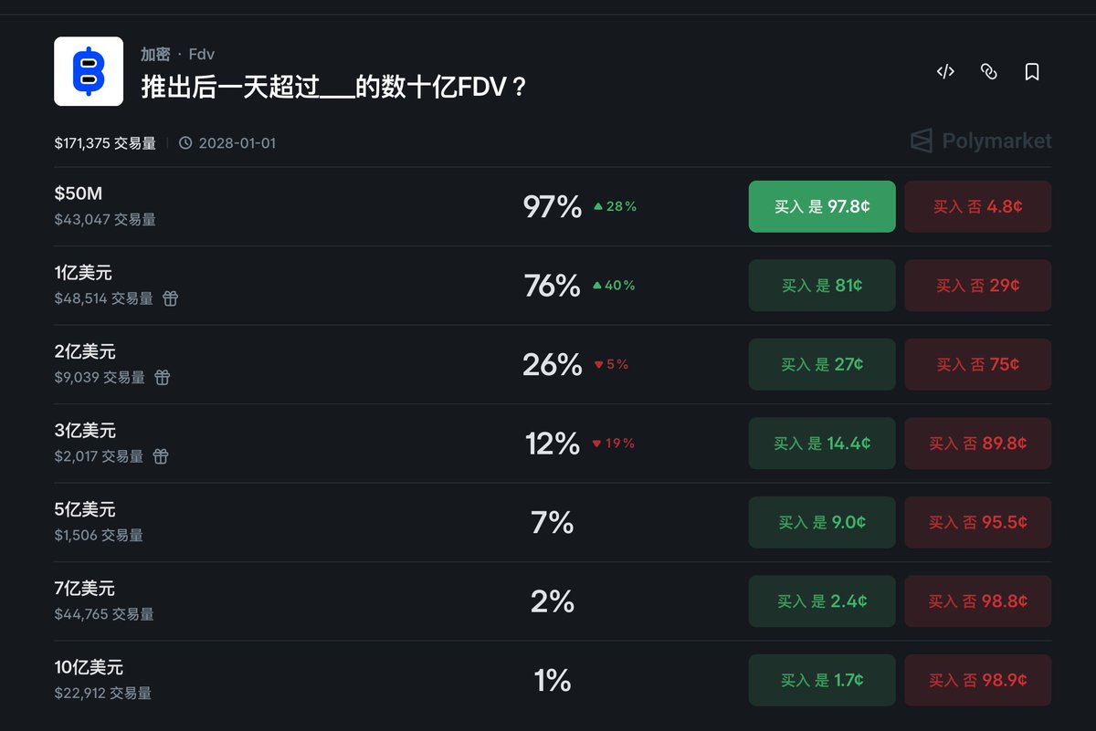 加密边境🧙🏻‍♂️ tweet media