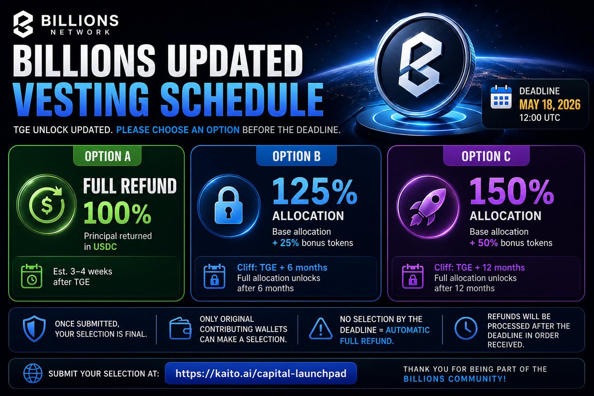 Web3Guides 🌐 tweet media