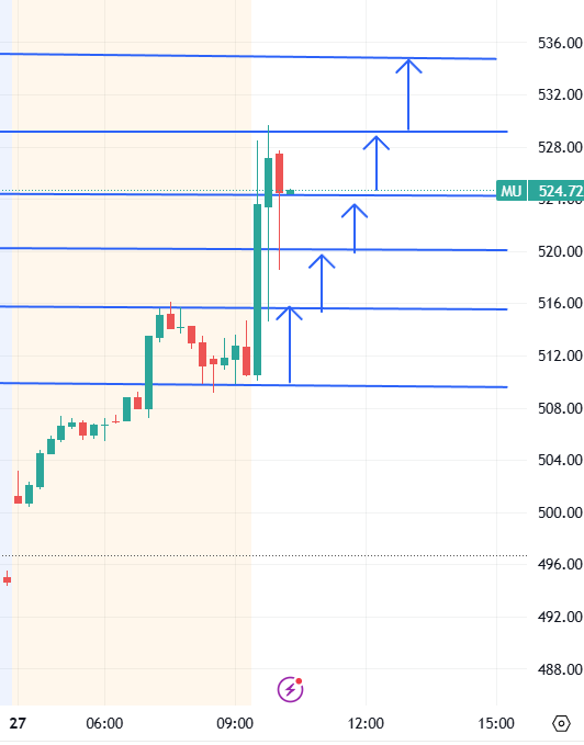 RapidTradingGroup tweet media