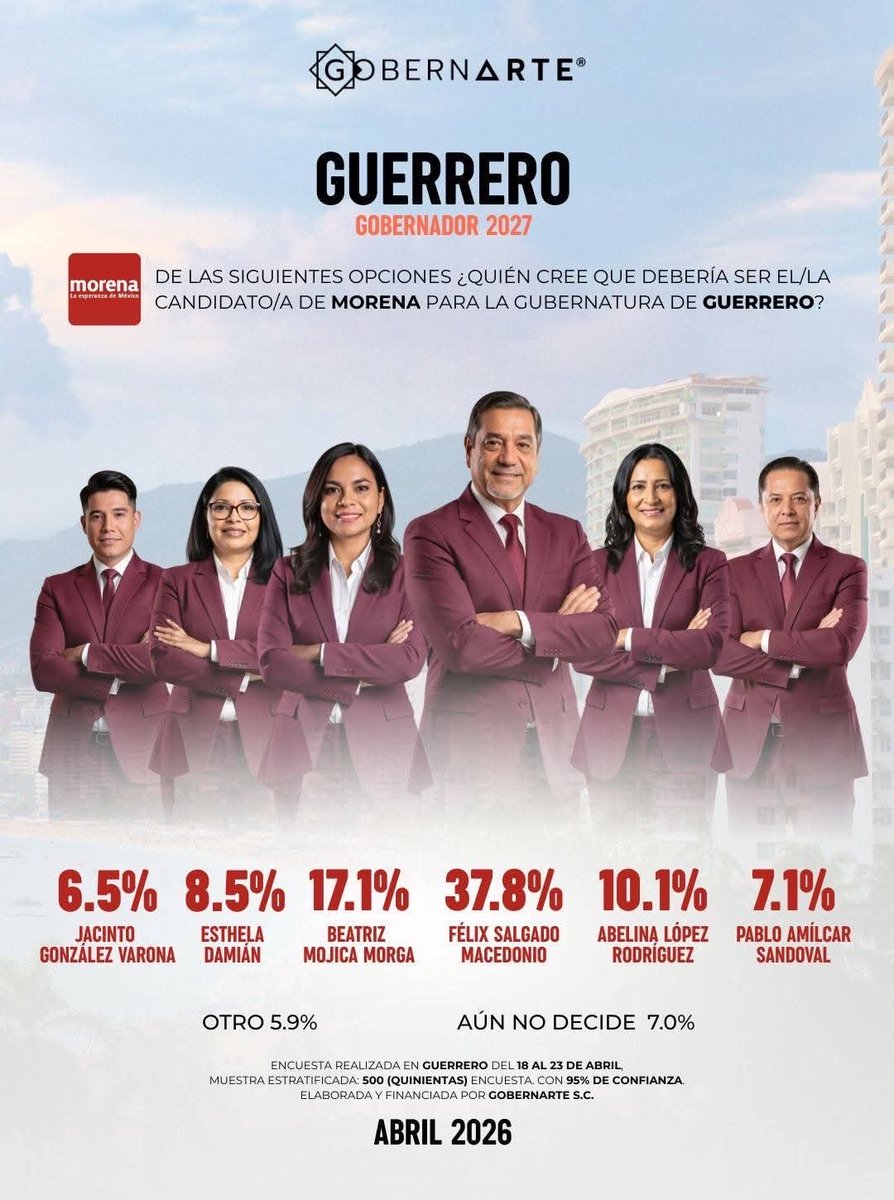 Mario Maldonado tweet media