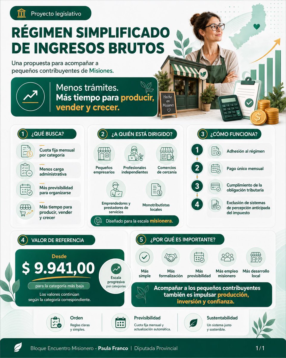 Paula Franco tweet media