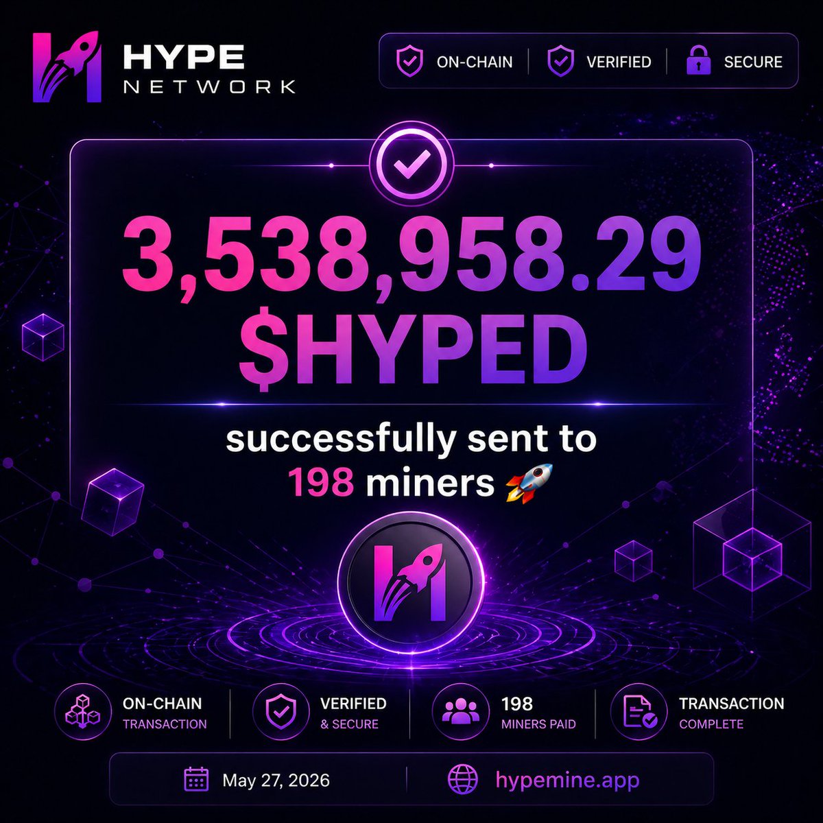 HypeNetworkApp's tweet image. 3,538,958.29 $HYPED sent to 198 miners ✅

Real users. Real payouts.
100% on-chain. Fully transparent.
Track everything. Trust nothing blindly.

🌐 hypemine.app

#HypeNetwork #Crypto #Mining #Web3‌‌
