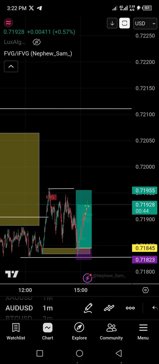 Crypto-Barron(C.B) tweet media