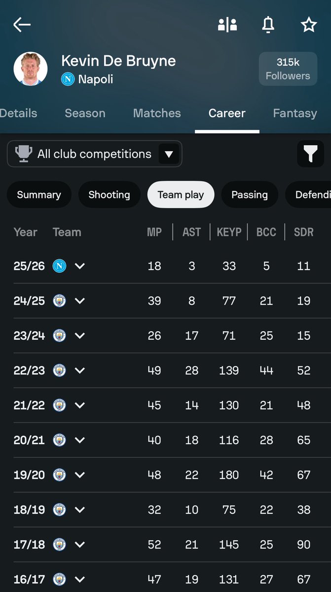 Ororo😎 tweet media