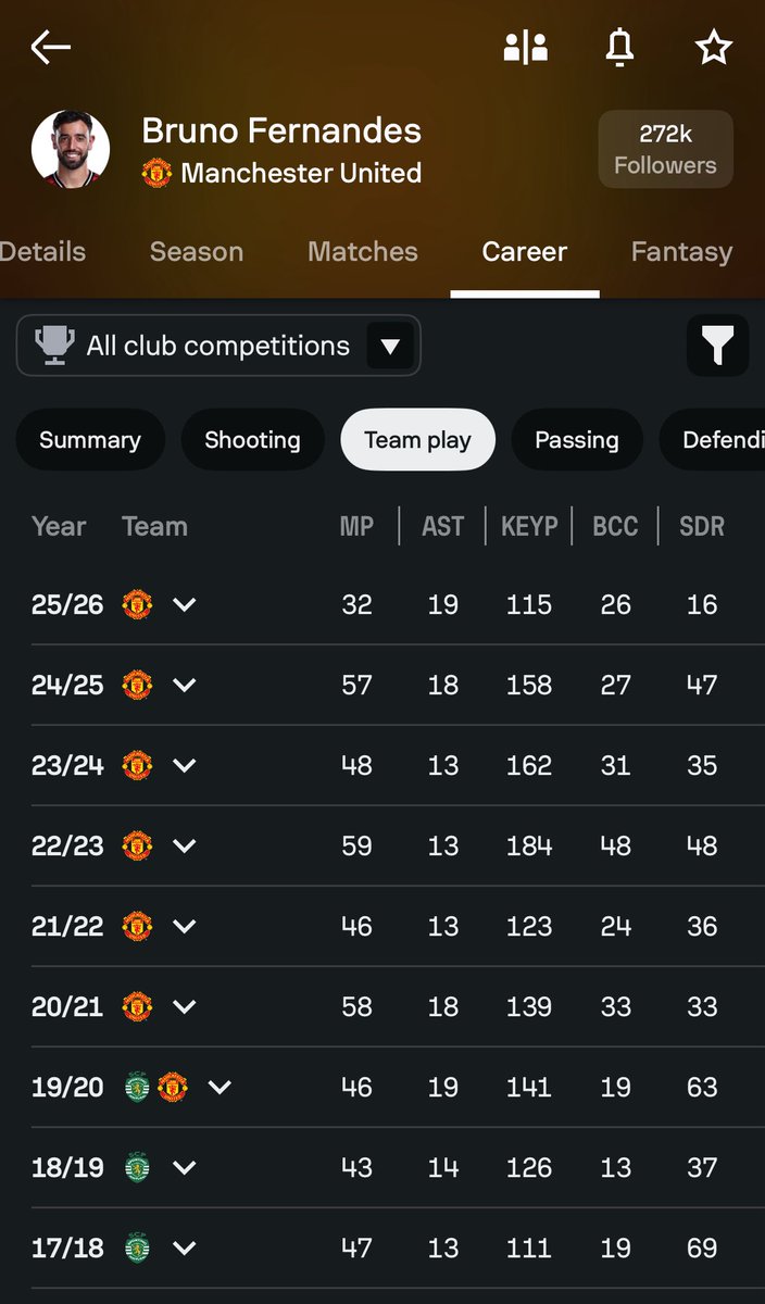 Ororo😎 tweet media