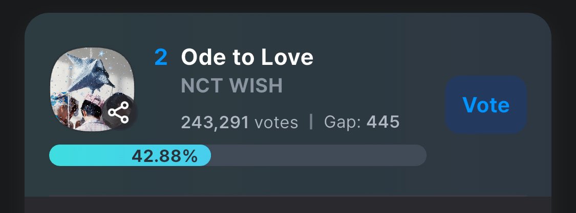 jelly 🍧 #OdetoLove ໒꒱ tweet media