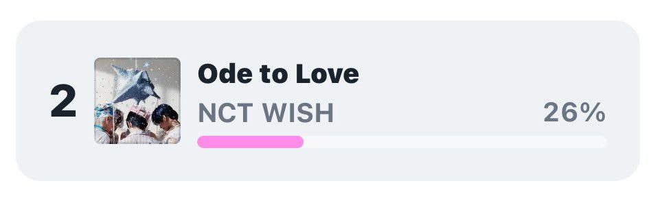 jelly 🍧 #OdetoLove ໒꒱ tweet media