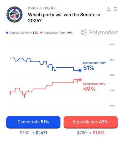 Simón Levy tweet media