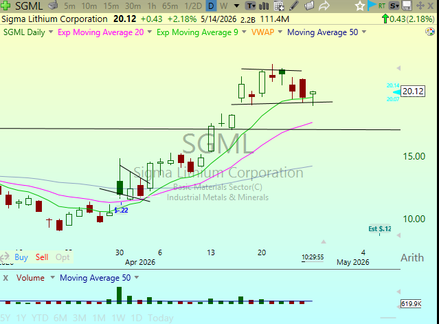 TSDR Trading tweet media