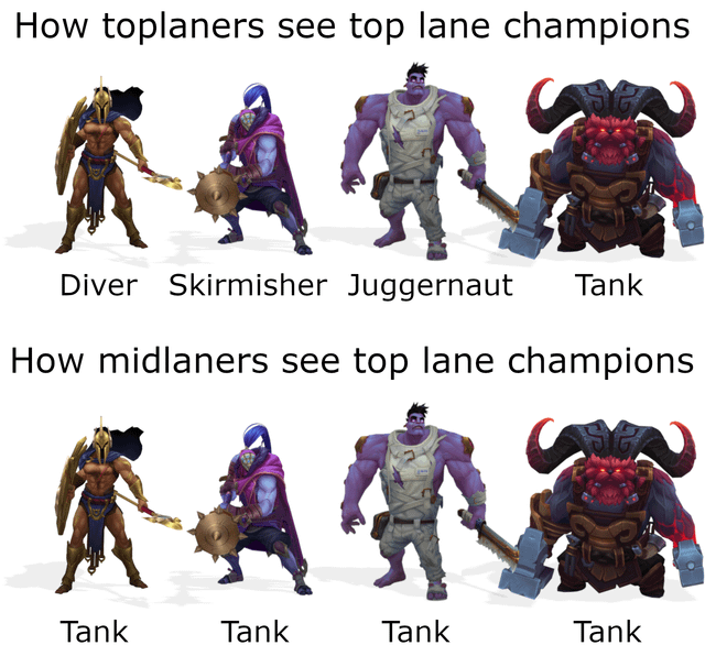 Riot Rammus tweet media