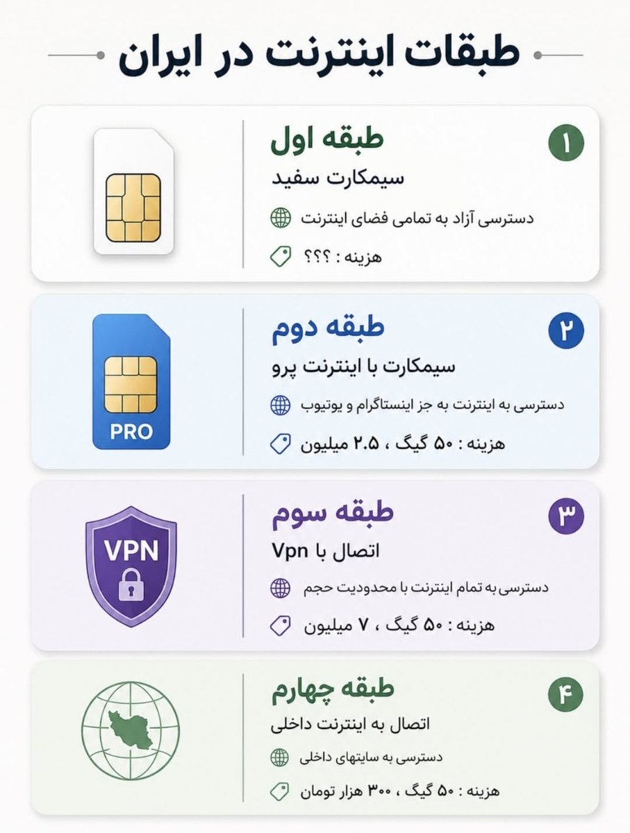 Mahsa🇮🇷 tweet media