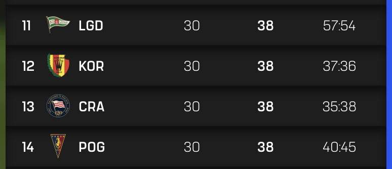 Tomasz Świetlikowski 🏴󠁧󠁢󠁳󠁣󠁴󠁿 tweet media