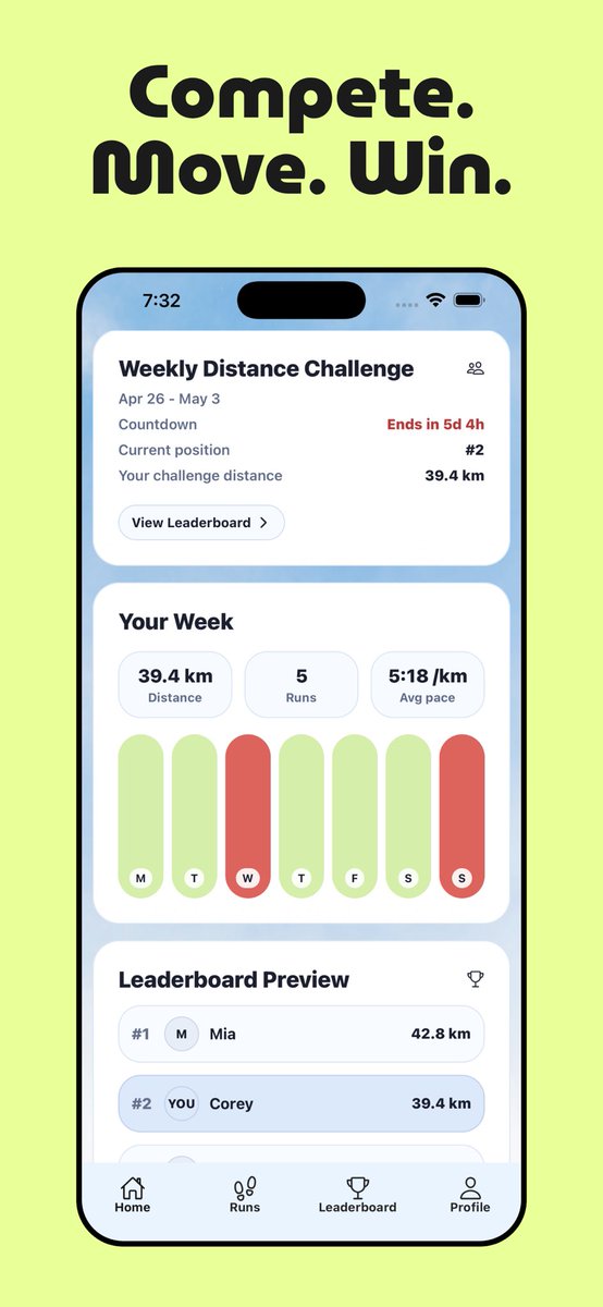 Fitterpals tweet media