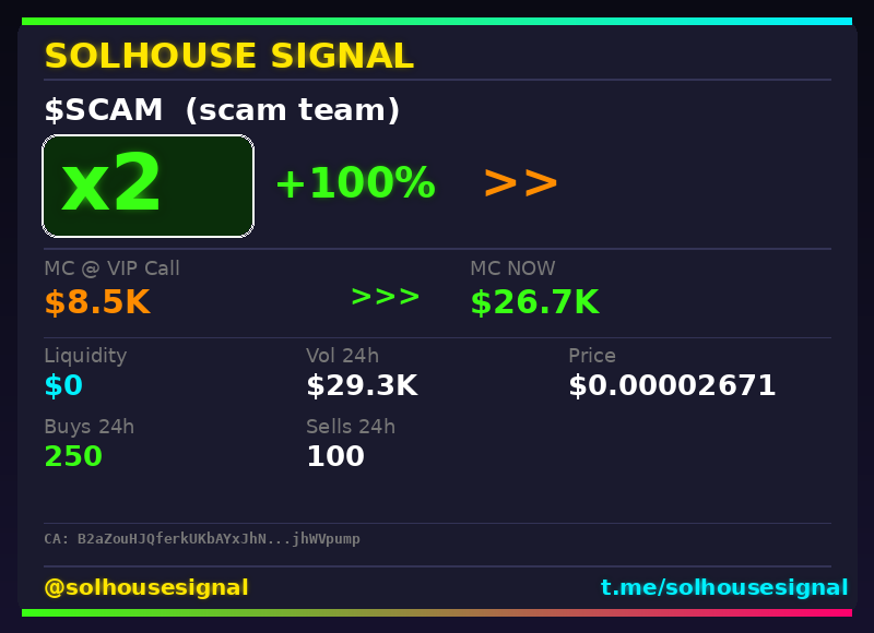 solhousesignal's tweet image. $SCAM (scam team) doubled 💰

📊 MC: $26.7K | Liq: $0
💵 Vol 24h: $29.3K
🔄 Buys/Sells: 250 / 100

📋 CA:
B2aZouHJQferkUKbAYxJhN9uzfjogGayDZqmjhWVpump

🤖 Full scan + chart → link in bio

#scam #solhousesignal #gem #altcoin #moonshot