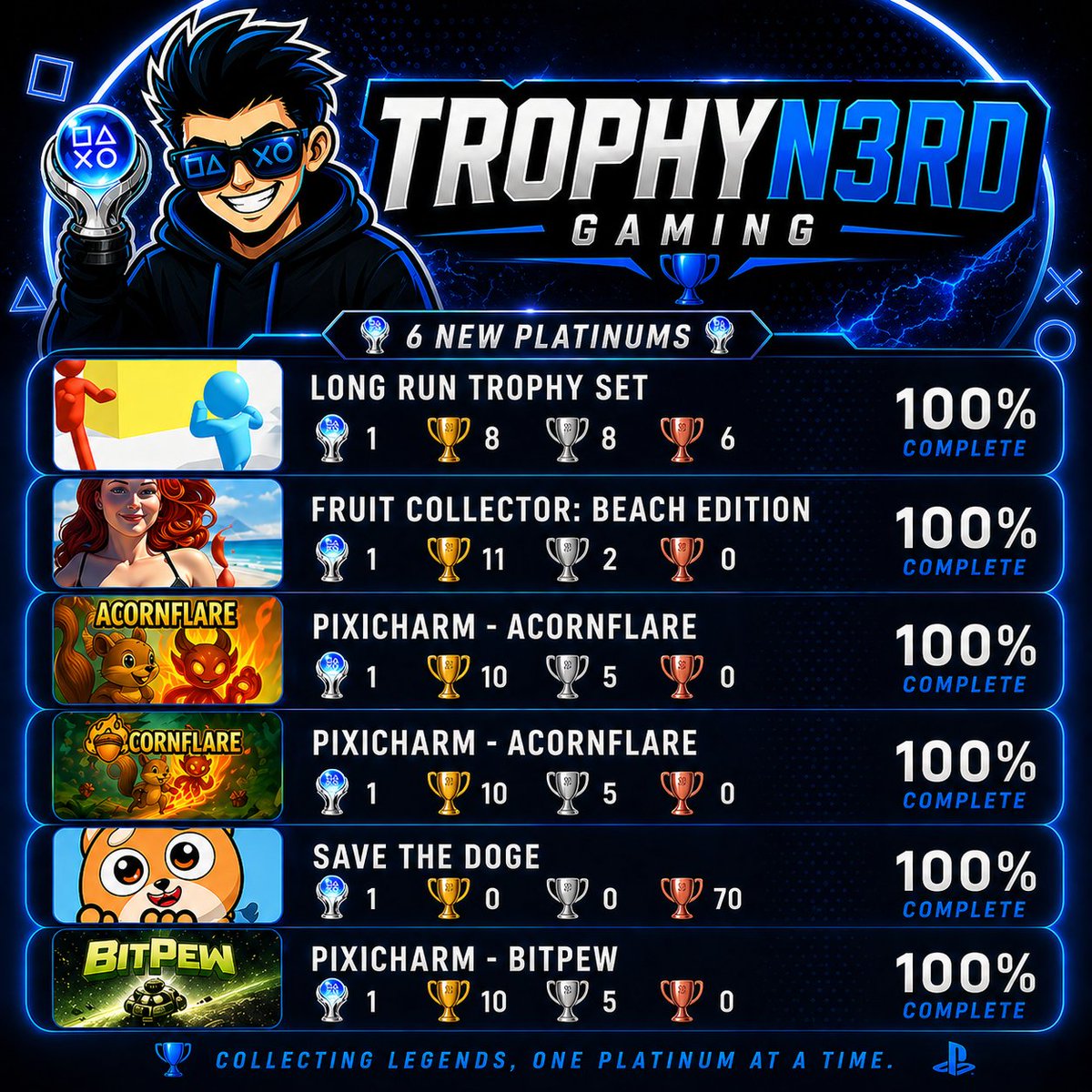 🎮 TrophyN3rd tweet media