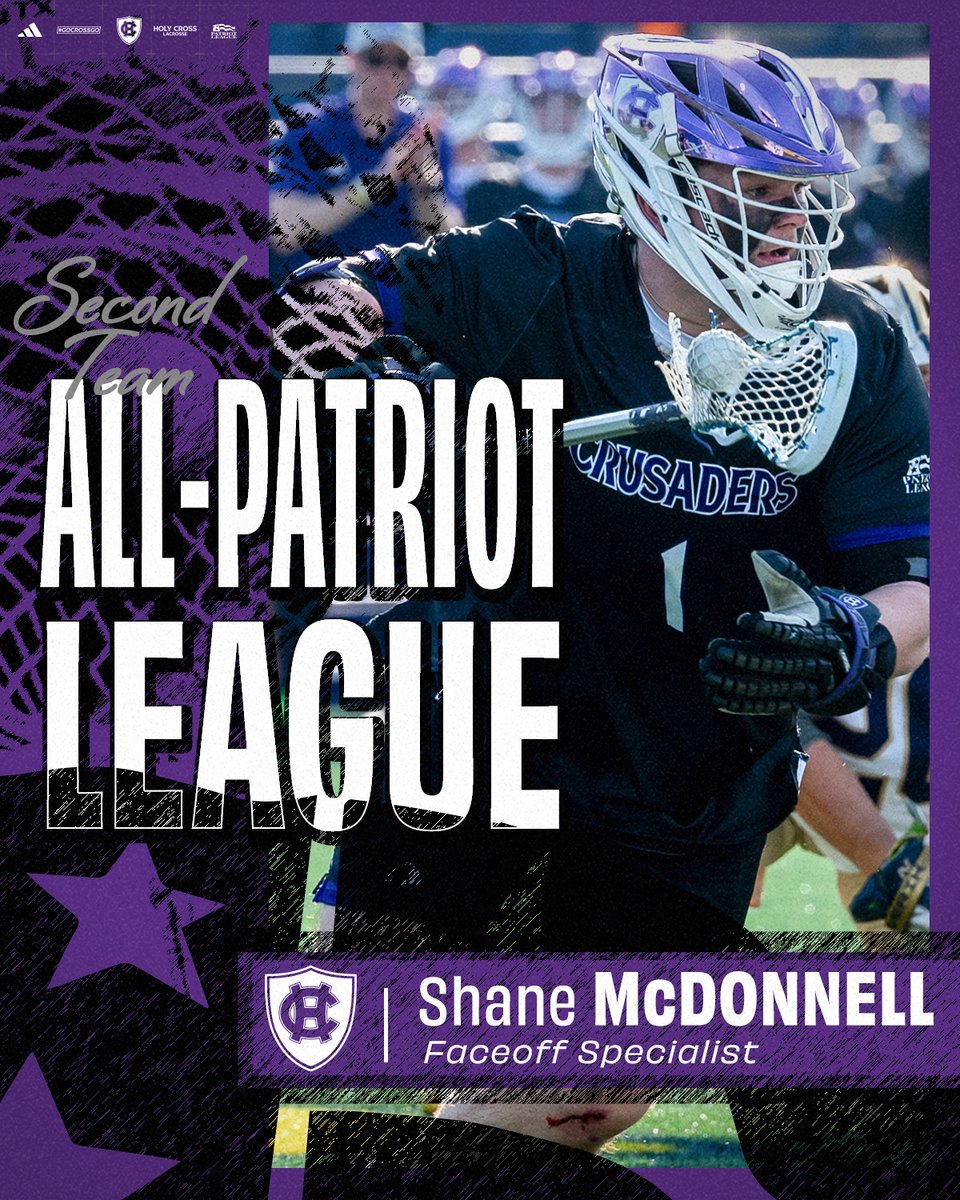 Holy Cross Men's Lacrosse tweet media