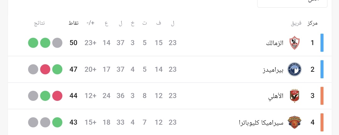 Ahmed Al-ish tweet media