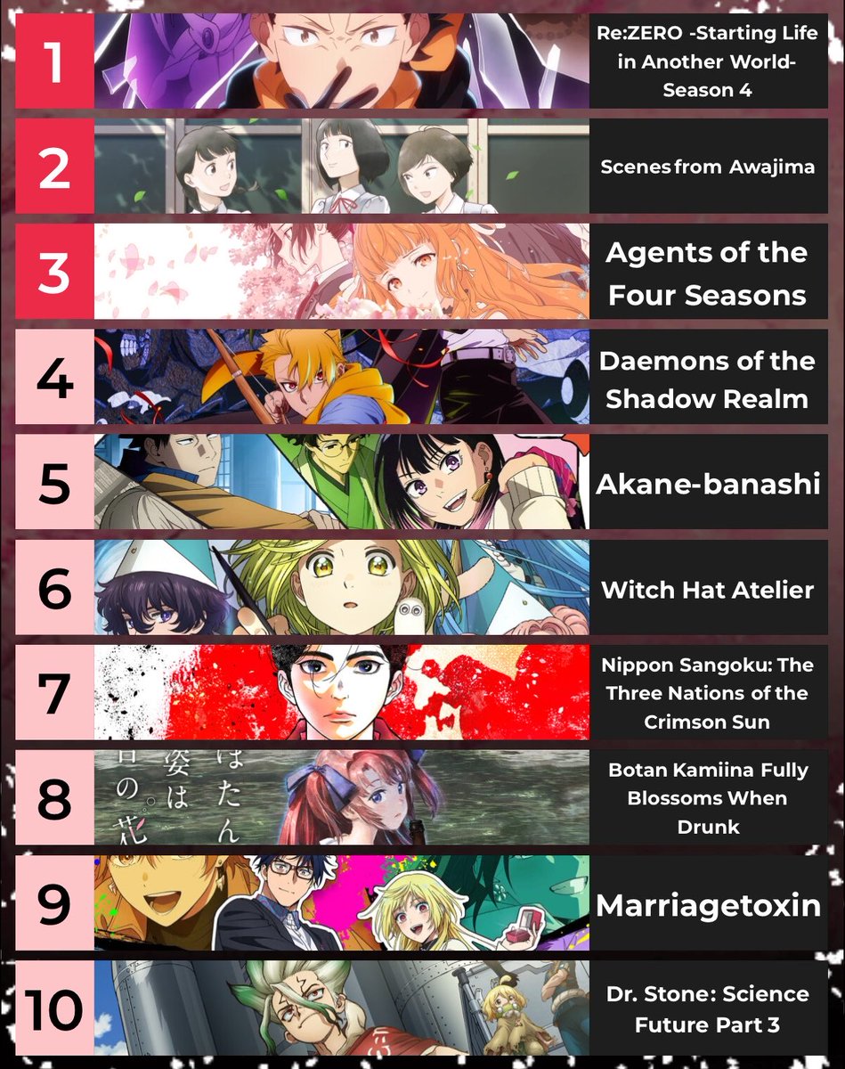The Flow tweet media