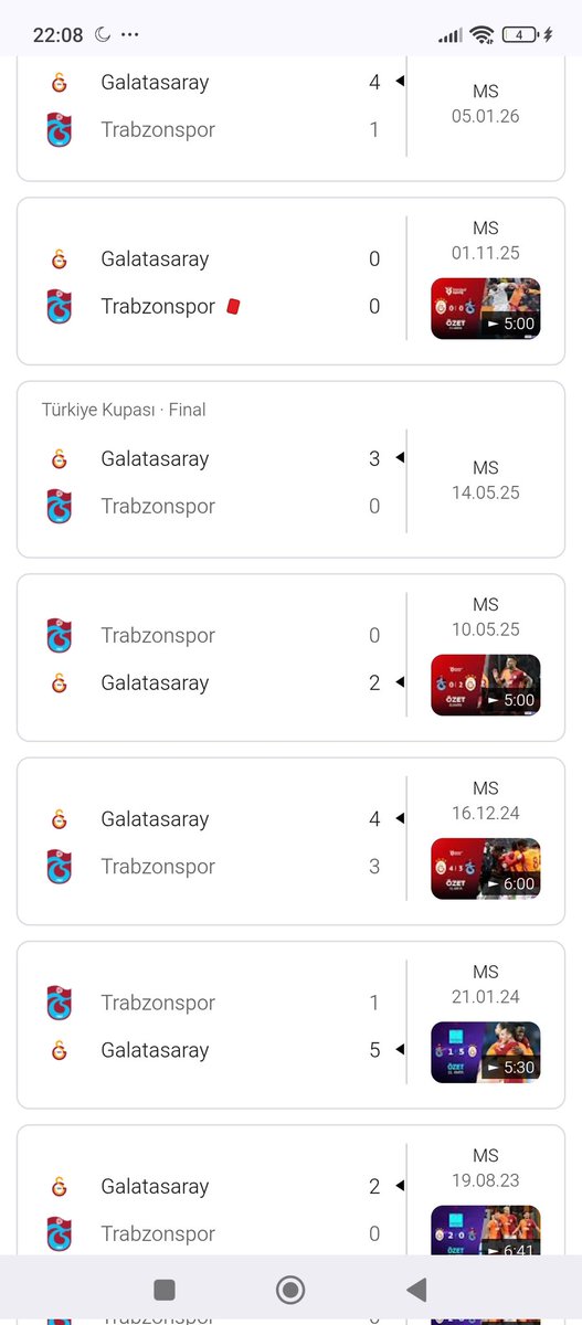 Keanu Reeves tweet media