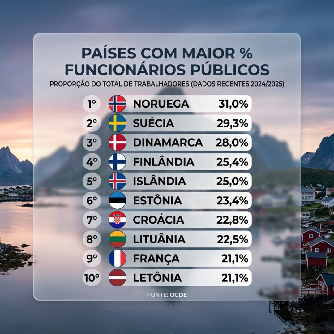 Frederico Krepe 🇧🇷 tweet media