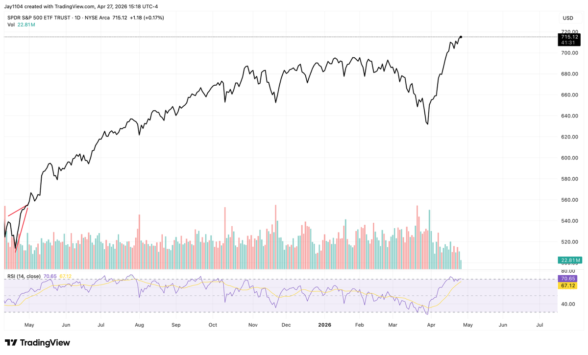 Michael J. Kramer tweet media