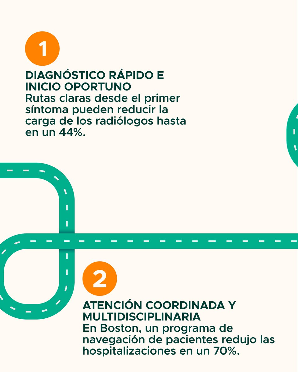 controlcancermx's tweet photo. Una atención oncológica  que transforme la sobrevida depende de un sistema que responda con oportunidad, coordinación y continuidad.

Hablar de cáncer también es hablar de las estructuras que hacen posible una atención más humana y oportuna.

#SaludPública #AccesoALaSalud https://t.co/d0ysWGToDi