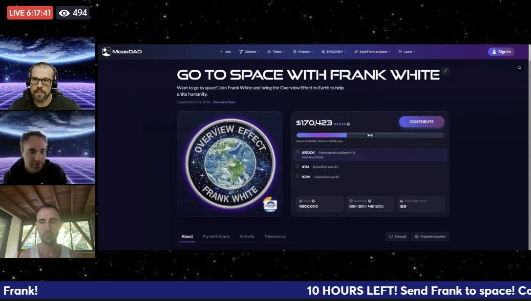 OfficialMoonDAO's tweet photo. HALFWAY POINT of our 12 hour livestream! 

Tune in to the space-a-thon! Astronauts, space industry pros, and we were just joined by @me_jango at @juiceboxETH which powers our launchpad and the #sendfranktospace campaign! https://t.co/t1C20oGGex