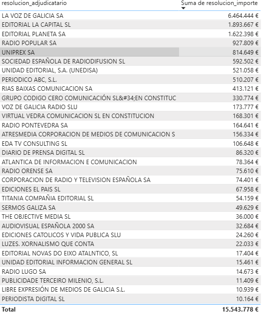 mmadrigal tweet media