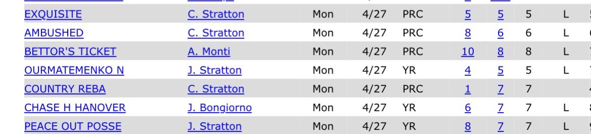 Stratton Stable tweet media