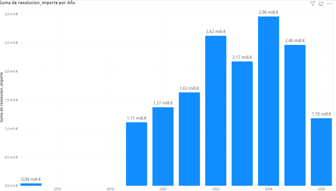 mmadrigal tweet media